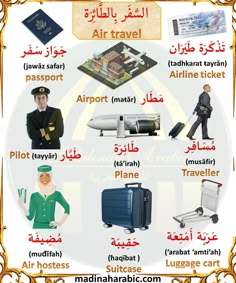 there are many different types of travel items in this picture, including luggage and airline tickets