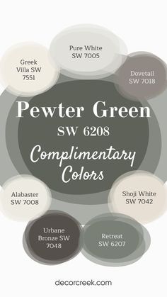 The image displays Pewter Green SW-6208 by Sherwin Williams alongside complementary colors. Shoji White and Pure White bring a clean, crisp contrast, while Alabaster and Greek Villa soften the palette with brightness. Urbane Bronze and Dovetail add grounding, rich tones, and Retreat introduces a subtle, natural green hue to the mix. Dovetail Sherwin Williams, Urbane Bronze Sherwin Williams, Pure White Sherwin Williams, Greek Villa Sherwin Williams, Interior Paint Palettes, Sherwin Williams Green, Urbane Bronze, Kitchen Color Trends, Greek Villa