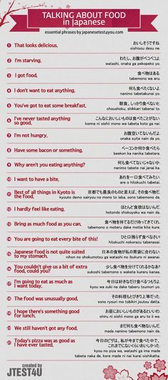 a poster with the words talking about food in japanese