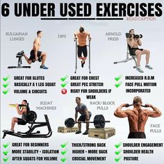 a poster with instructions on how to use an exercise machine for back and shoulder workouts