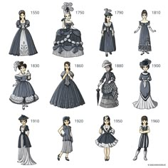 an image of women's dresses from the early 1900's to 1950's