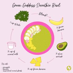 smoothie bowl recipe graphic Green Goddess Smoothie, Trendy Food, Bowl Recipes, Green Goddess