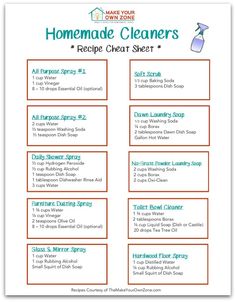 homemade cleaners recipe chart with instructions to make it easier for the homeowner