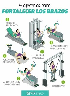 the instructions for how to use an exercise machine in spanish and english, as well as pictures