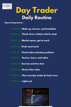 a poster with the words day trader daily routine and an image of a laptop computer