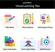 the visual learning tips page for ipad