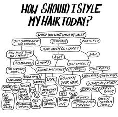 Funny Flow Charts, Flow Charts, Mane Addicts, Style My Hair, Hairstyle Examples, Cute Simple Hairstyles, Hair Inspiration Long, School Hair, Hair Help