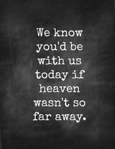 We know you’d be with us today if heaven wasn’t so far away. - Traditional / Anonymous 20 Funeral Quotes for A Loved One's Eulogy | Urns | Online Eulogy Quotes, Sensible Quotes, Missing Mom, Balloon Release, Miss My Mom, Lost Quotes, Sympathy Quotes, I Carry Your Heart, Miss You Dad