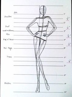 a drawing of a woman's body with the name and description on it