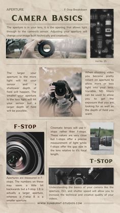 an advertisement for a camera shop with photos and text on it, including the words