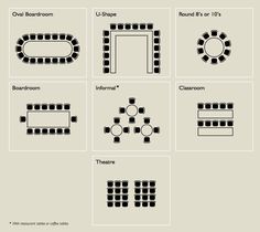 the four different types of seating options