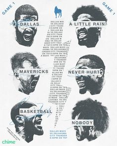 a poster with different types of facial expressions