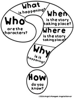 a question with the words'who is the story?'in black and white