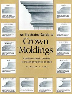 an illustrated guide to crown moldings, complete with instructions on how to make them