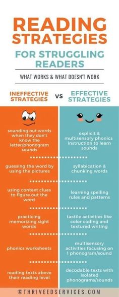 the differences between reading and struggling readers infographical poster with two different words on each side