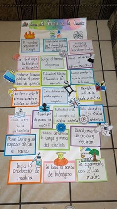 a bulletin board on the floor with spanish words written in different languages and pictures attached to it