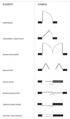 the floor plan for an apartment building with different types of windows, doors and doorways