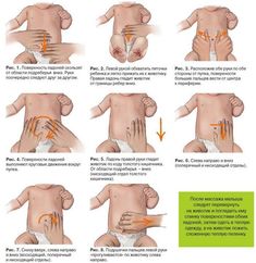 instructions on how to use the procedure for diapering baby's tummy