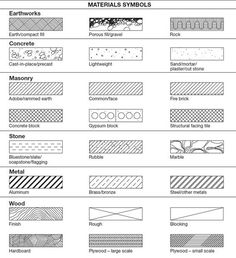 some different types of lines and shapes