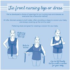 an info sheet describing how to wear nursing gear