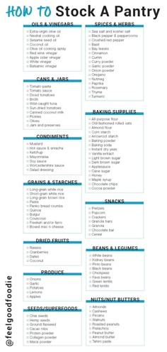 how to stock a pantry poster