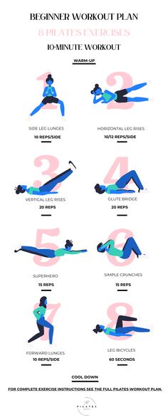 Pilates Workout Plan for Beginners #pilatesexercises Yoga Mat Exercises Workouts, Beginner Work Out Plan At Home, Yoga Mat Exercises, Effective Pilates Workout, Pilates Workout Pictures, Beginner Exercise Routine, Yoga Plan For Beginners, One Month Pilates Challenge, Pilates And Yoga Workout Plan