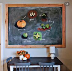 a chalkboard with vegetables on it in front of a dining room table and chairs