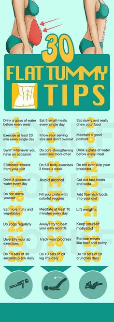 a poster with an image of two women in bikinis and the words, 30 flat - tummy tips