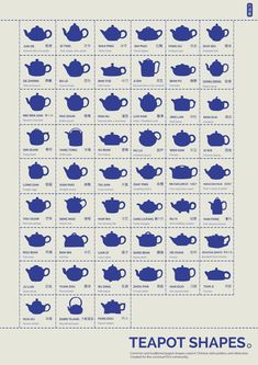 the teapot shapes are shown in blue