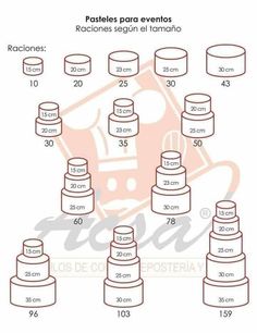 the sizes and measurements of different types of jars in spanish, english and latin language