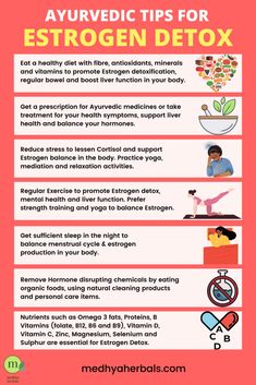 Ayurvedic tips for Estrogen Detox Estrogen Dominance Symptoms, Estrogen Rich Foods, Ayurvedic Tips, Low Estrogen Symptoms, Too Much Estrogen, Liver Diet, Newborn Feeding, Low Estrogen, Ayurvedic Remedies