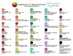 an image of the color chart for different paints