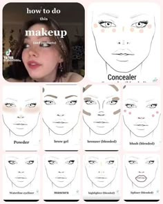 Makeup Template, Face Contouring Makeup, Face Beat Makeup, Korean Makeup Tutorials