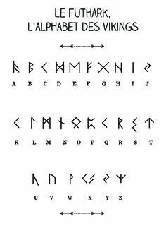 some type of alphabet with different letters and numbers on it, all in one place