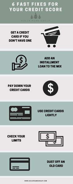 the cost of credit cards is shown in black and white