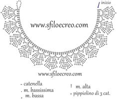 the crocheted collar pattern is shown in black and white, with words below it