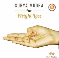 Find information about the meaning of 11 powerful mudras ( like Gyan, Surya, Apana, Vayu, Buddhi, Prasanna, Dhyana, Chinmaya, and Shuni). Powerful Mudras, Surya Mudra, Gyan Mudra, Healing Yoga, Yoga Mantras, Yoga Posen