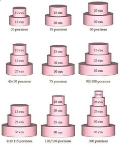 a large number of pink cakes with numbers on each tier and the same cake in different sizes