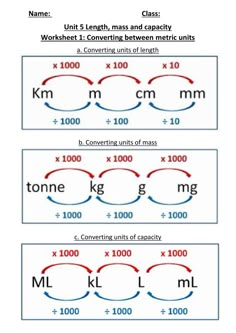 two diagrams showing the same number of protons in each element, and one with different numbers