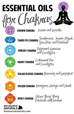 Use these essential oils to keep your chakras open! Shop affordable and therapeutic essential oils and blends with BioSource Naturals. #aromatherapy Essential Oils For Chakras, Chakra Health, Chakra Heilung, Săpunuri Handmade, List Of Essential Oils, Secret Book, Sup Yoga, Manifest Abundance, Seven Chakras