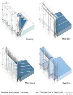 four different views of the same building with blue and white walls, windows, and stairs