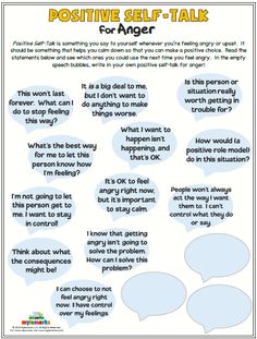 Positive Self-Talk is something you say to yourself whenever you’re feeling angry or upset. It should be something that helps you calm down so that you can make a positive choice. Read the statements below and see which ones you could use the next time you feel angry. In the empty speech bubbles, write in your own positive self-talk for anger! #anger #mylemarks #cbt #copingskills #positiveselftalk Anger Management Worksheet, Anger Worksheets, Anger Management Activities, Anger Management Worksheets, Therapeutic Activities, Counseling Activities, Child Therapy, Social Emotional Skills