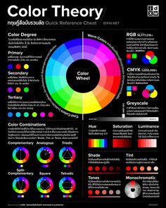 the color theory in this poster shows what colors can be used to create an image