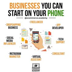 a hand holding a smart phone with the words business you can start on your phone