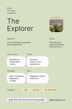 an info sheet with the words explore and other things to see in this page on it