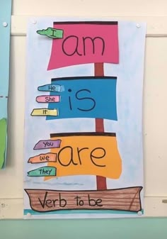 a child's art work on the wall that says i am is here