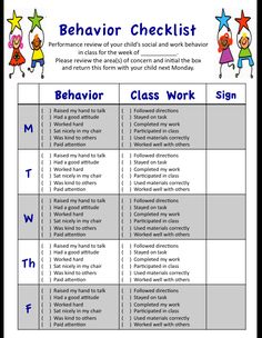 the behavior checklist for students to use in their writing and speaking skills, including