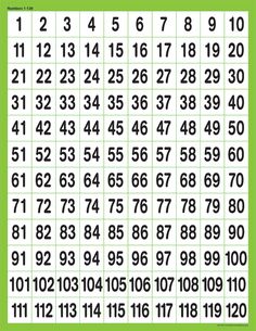 a green square with numbers on it and the number 1 to 10 in each row