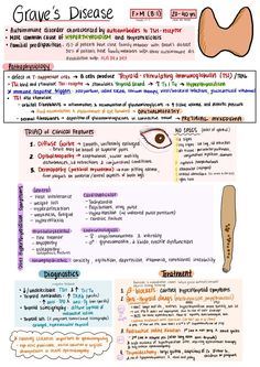 a poster with words and pictures about the different types of diseases in humans, including an eye