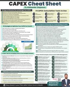 a poster with information about capex and the benefits of using it to help students learn how